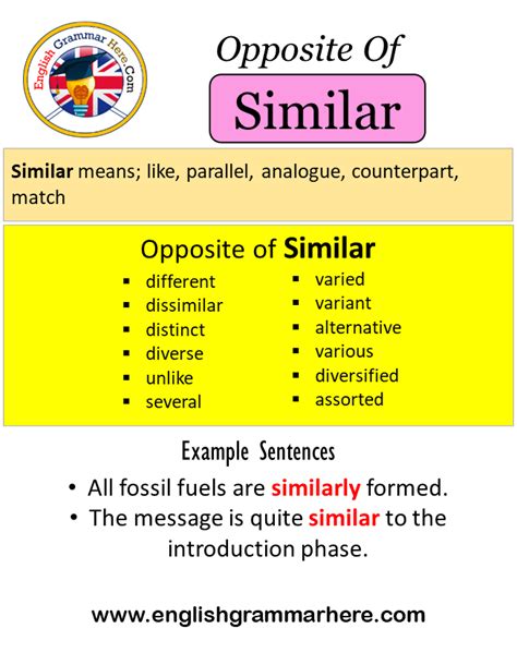 MONSTER Synonyms: 297 Similar and Opposite Words